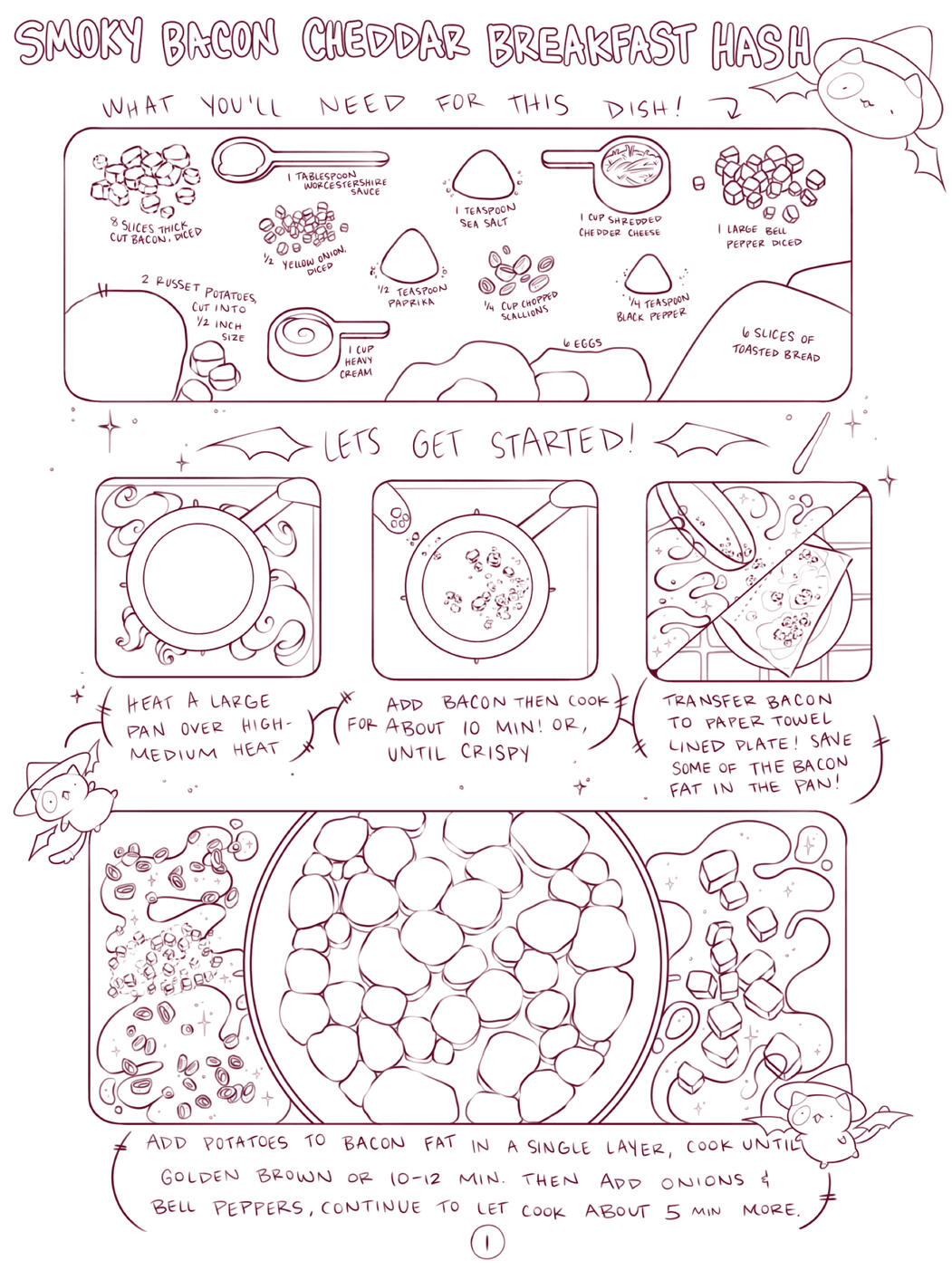 Breakfast Hash Comic